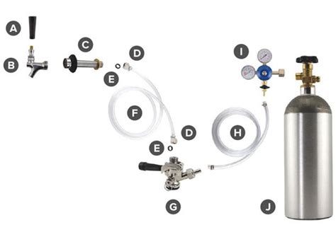 Kegerator Parts Diagram