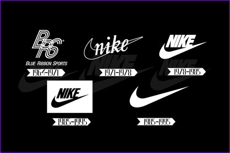 Meaning, History, and Evolution of the Nike Logo