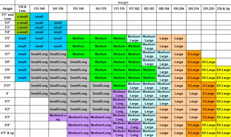 Suit Size Chart By Height And Weight | Labb by AG