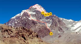 Aconcagua climbing routes