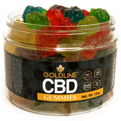 CBD Edibles For Sale - Gummies, Sour Gummy Bears, Honey & Capsules