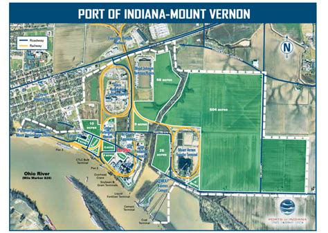 Port of Indiana – Mount Vernon Megasite – Southwest Indiana Development ...