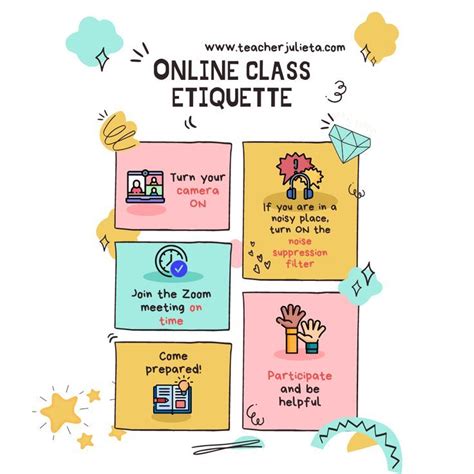 Online Class Etiquette