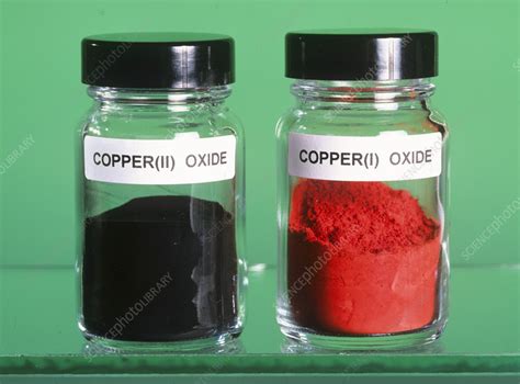 Copper Ii Oxide