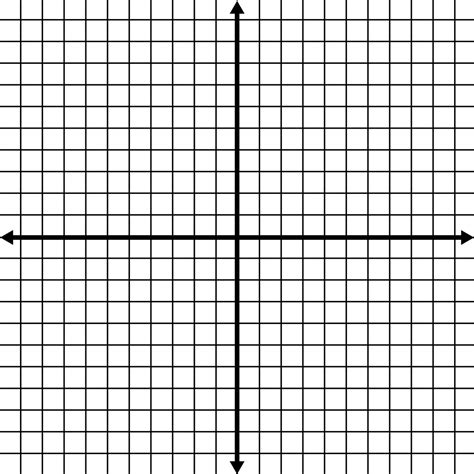 Coordinate Plane Blank Printable