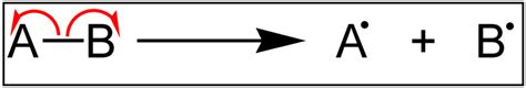 Difference Between Bond Energy and Bond Dissociation Energy ...