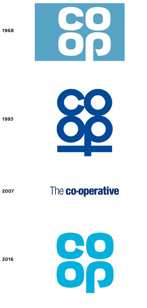 Co-op logo and the return of the clover leaf | Logo Design Love