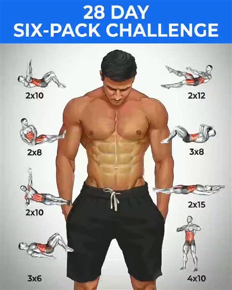 Best Cardio Workout For Six Pack Abs A Comprehensive Guide - Cardio ...