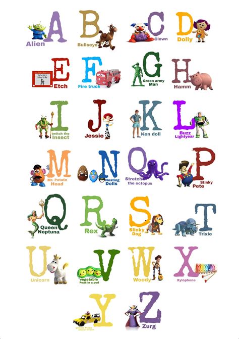 Toy Story Alphabet Print Digital Download Printable wall art | Etsy