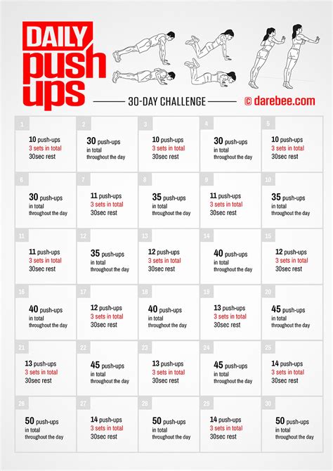 We Tried The 30-Day Push-up Challenge Here's Everything You Need To ...