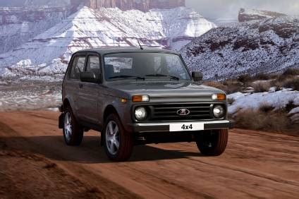 Lada sales in Russia edged up in 2019 - Just Auto