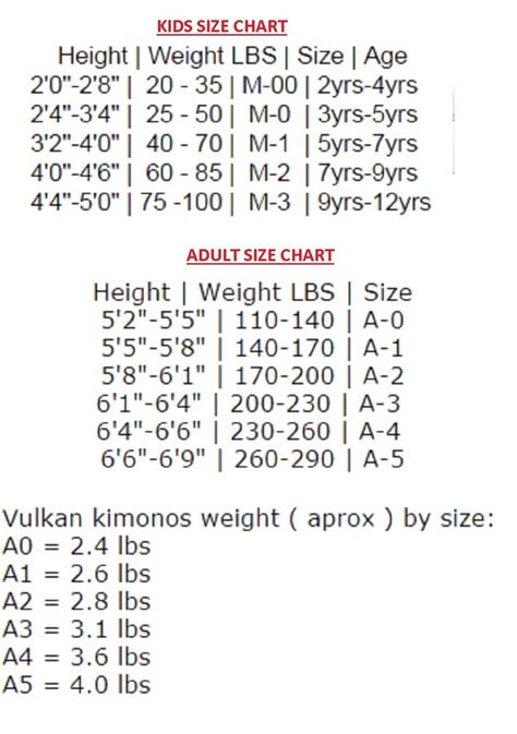 Vulkan Gi Size Chart - Origin Fighter