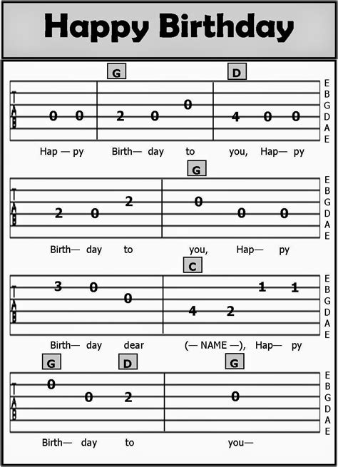 Happy Birthday Guitar Tabs For Beginners - Get More Anythink's