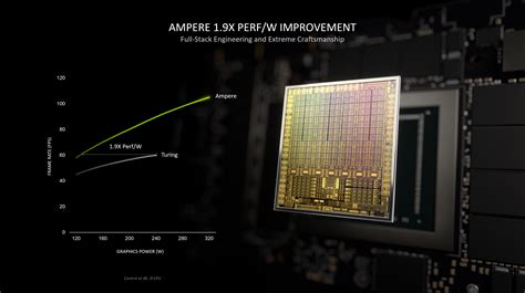 NVIDIA RTX A1000 Laptop GPU vs Nvidia RTX 500 Ada Generation Laptop GPU