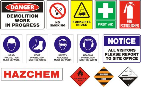 Safety Signs Collection - Industrial Safety Supplies Inc