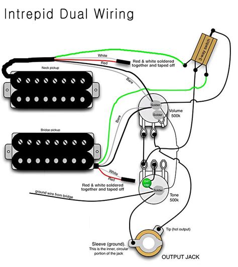 Guitar Pickup Wiring Guide