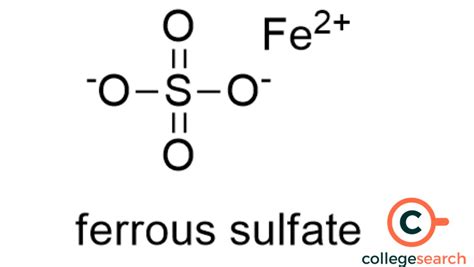 Ferrous Sulphate Formula: Definitions, History, Physical and Chemical ...