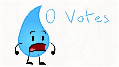 BFDI Voting 4 - YouTube