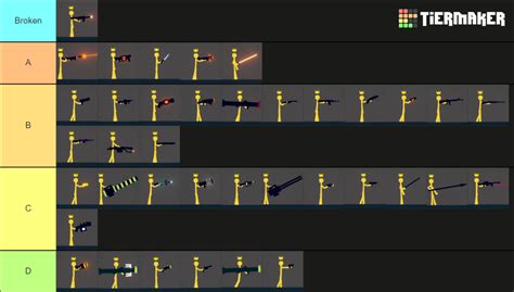 Stick Fight: The Game Tier List (Community Rankings) - TierMaker