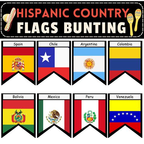 Hispanic Flags Of The World