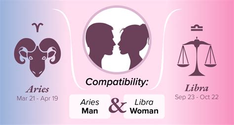 Aries Man and Libra Woman Compatibility: Love, Sex, and Chemistry