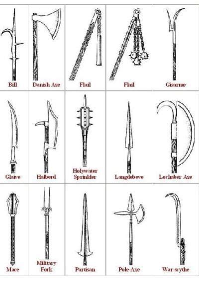 ninjutsu weapons | Tumblr