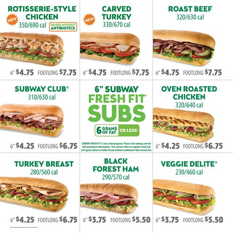 Nutrition Facts For Subway Sandwiches | Besto Blog