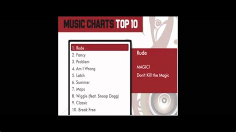 Music Charts Top 10 - YouTube