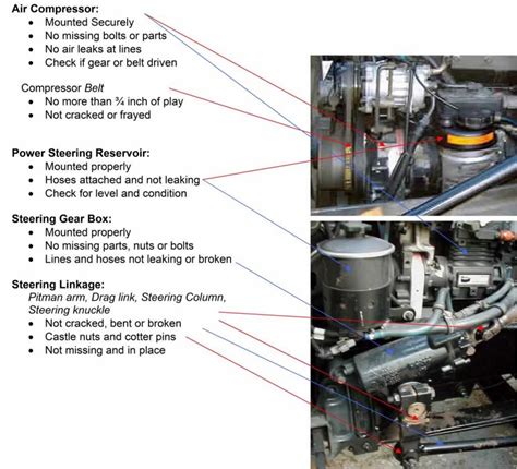 Semi Truck Engine Compartment Diagram Semi Engine Trucks Ins