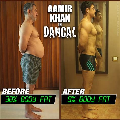 Indian actor Aamir Khan goes from flab to abs for 'Dangal' wrestling movie