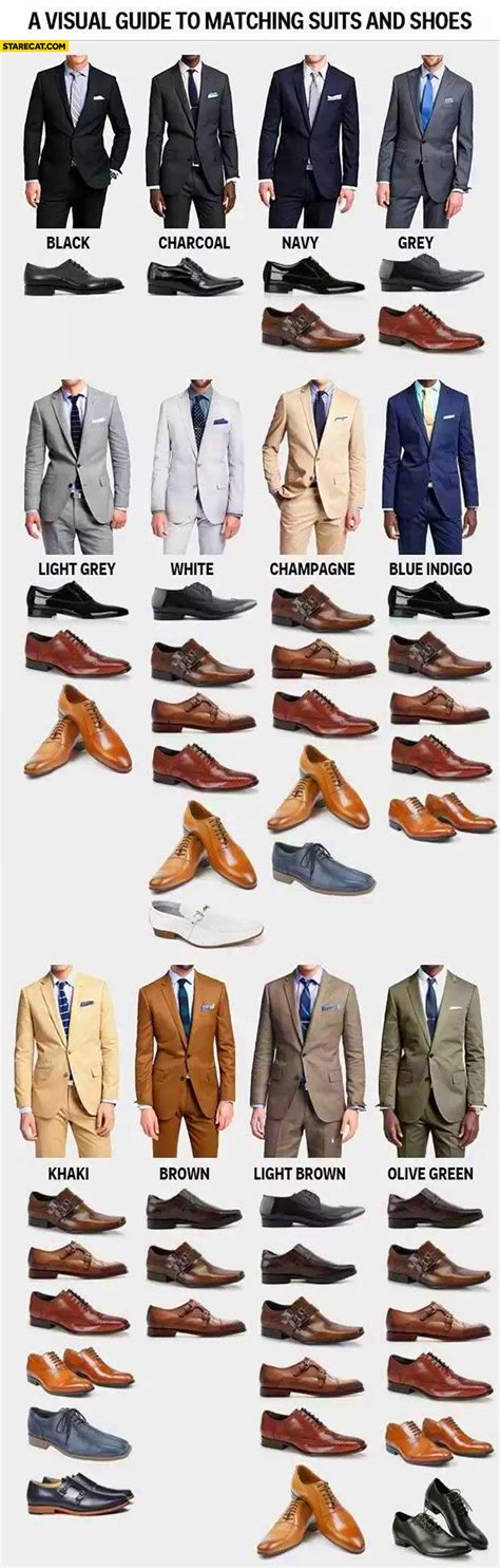 A visual guide to matching suits and shoes colors for men infographic ...