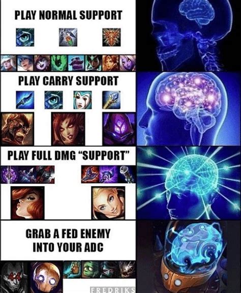 Support main 💪🏻 : r/LeagueOfMemes