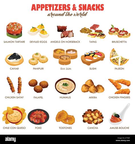 A vector illustration of appetizers and snacks around the world icon ...