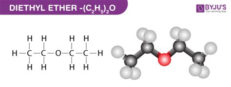 Diethyl Ether (C2H5)2O - Structure, Synthesis, Properties and Uses