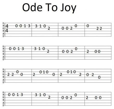 Easy Guitar Tab Ode To Joy | | music lessons for kids #musiceducation # ...