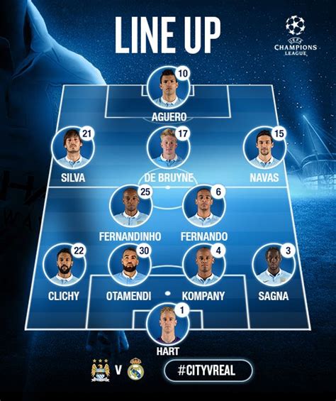 Man City v Real Madrid starting line-ups - ITV News