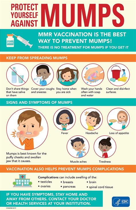 Don't Let Mumps Spoil Your Fun | Mumps | CDC