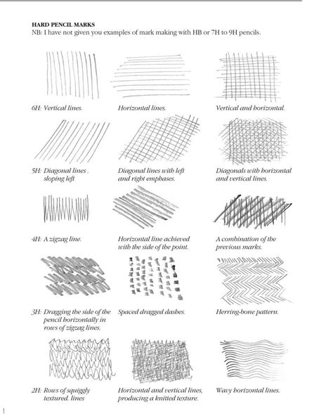 Complete book drawing techniques | Pencil shading techniques, Sketching ...