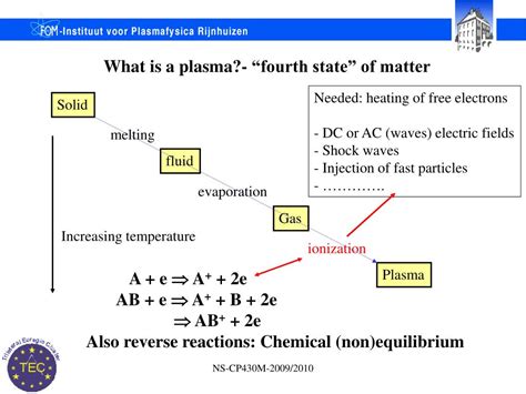 PPT - Plasma Physics: A short overview PowerPoint Presentation, free ...