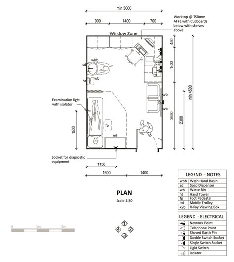 File:Consulting room example layout.png - The HILLSIDE