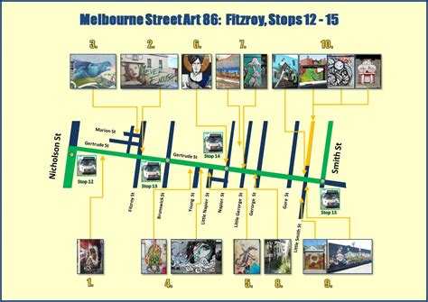 Melbourne Street Art 86: FITZROY - Gertrude St