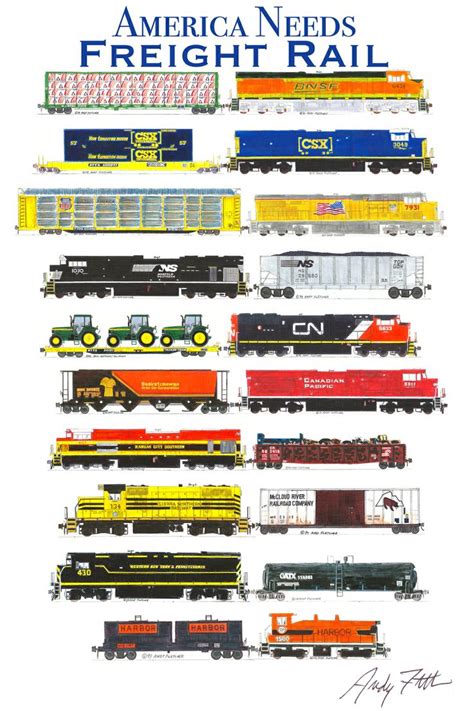 Different Types Of Rail Cars | Images and Photos finder