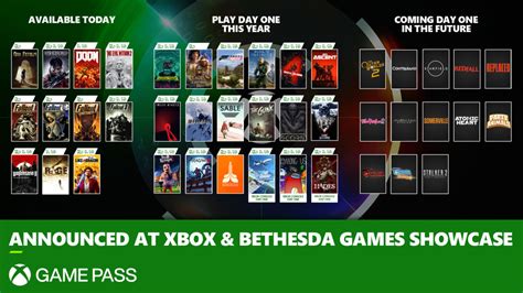 Game Pass Additions - Xbox & Bethesda Games Showcase Edition - Complete ...