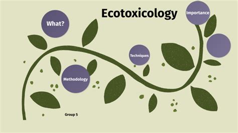 Ecotoxicology by Jezaree Reyes