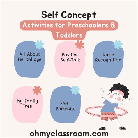 25 Positive Self Concept Preschool Activities - OhMyClassroom.com