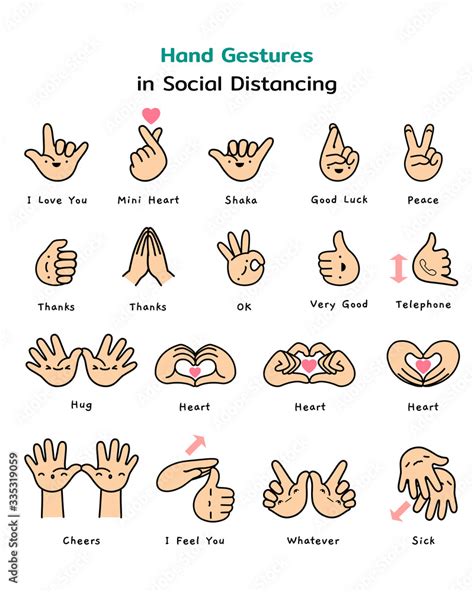 Hand Gesture Set in Social Distancing. The way to communicate without ...