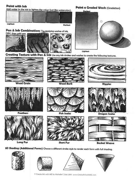 Pen and ink Lesson Plan and Worksheets | Ink pen drawings, Texture ...