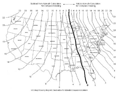 Declination — 4H Forestry Invitational