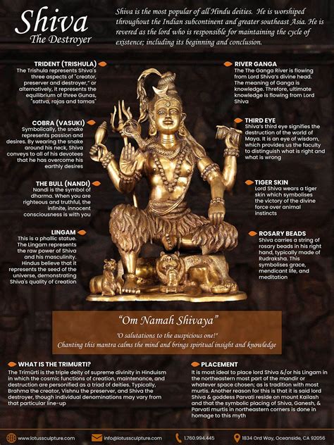 Different Names Of Lord Shiva Lord Shiva Hd Images Lord Shiva Lord ...