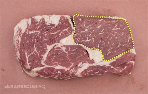 What is a Ribeye Steak? Cut Explained - Barbecue FAQ